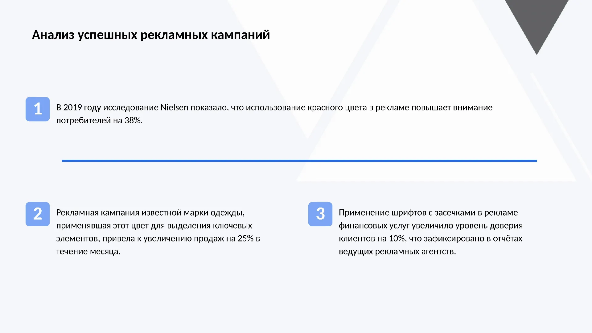 Анализ успешных рекламных кампаний - слайд для презентации на тему 