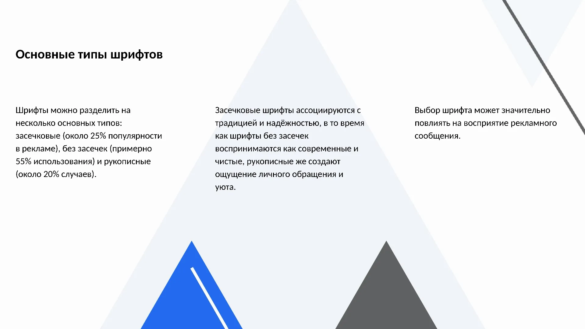 Основные типы шрифтов - слайд для презентации на тему 