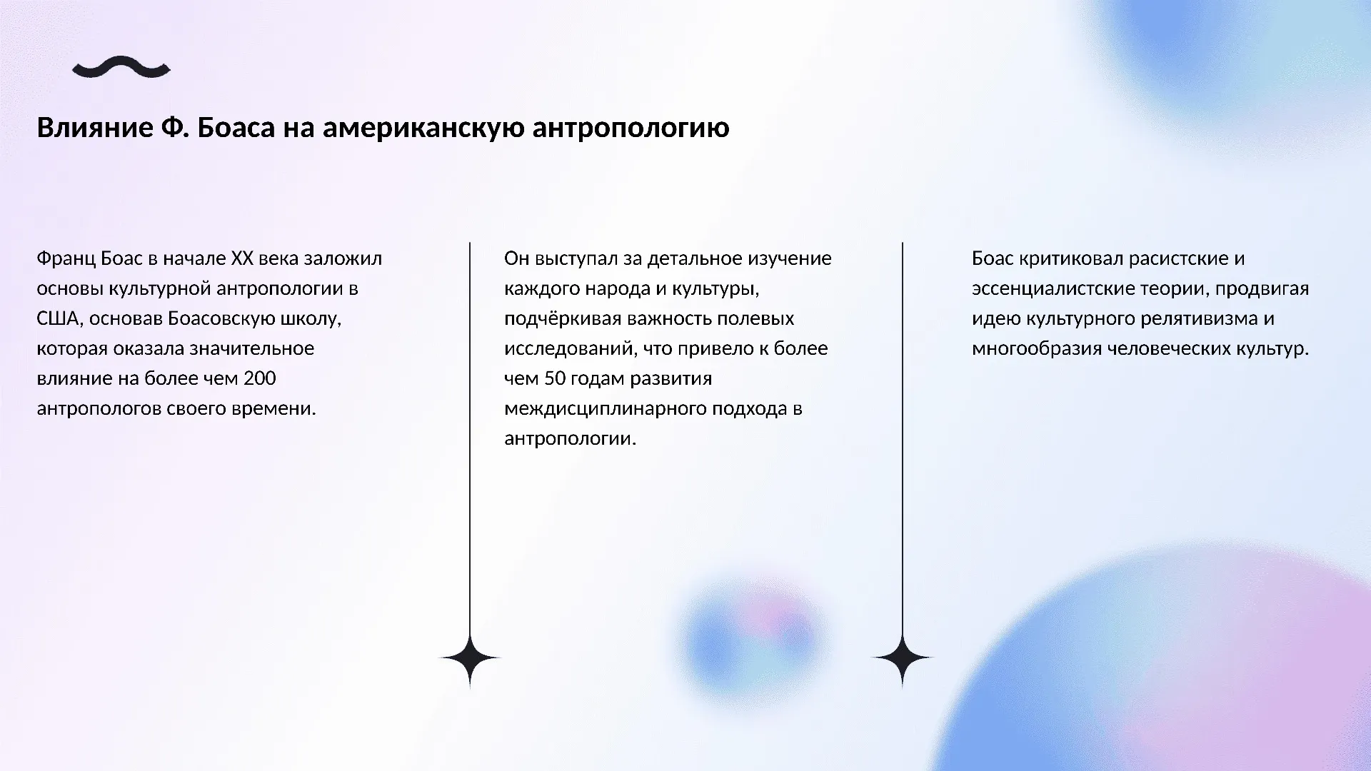 Влияние Ф. Боаса на американскую антропологию - слайд для презентации на тему 
