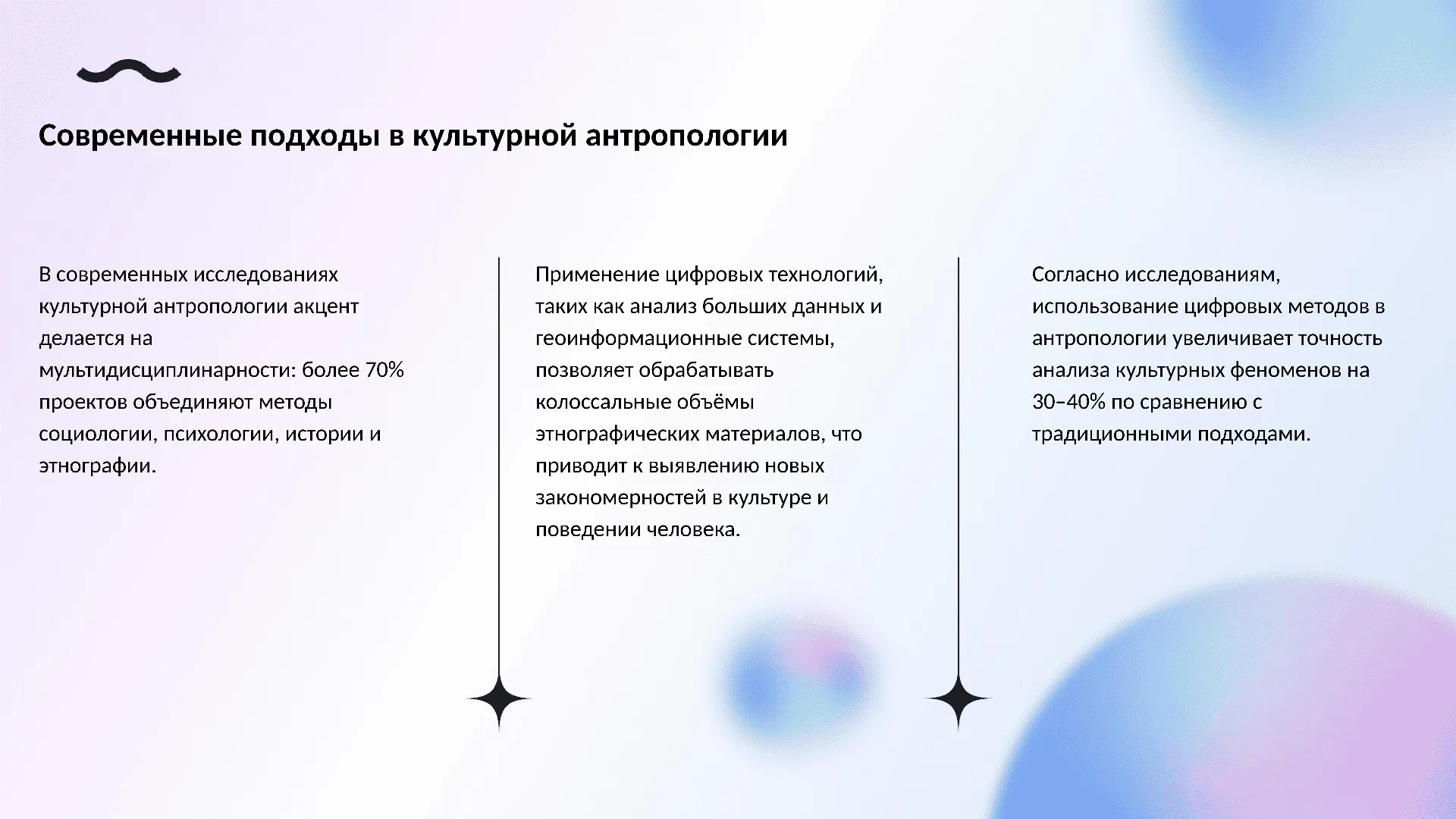 Современные подходы в культурной антропологии - слайд для презентации на тему 