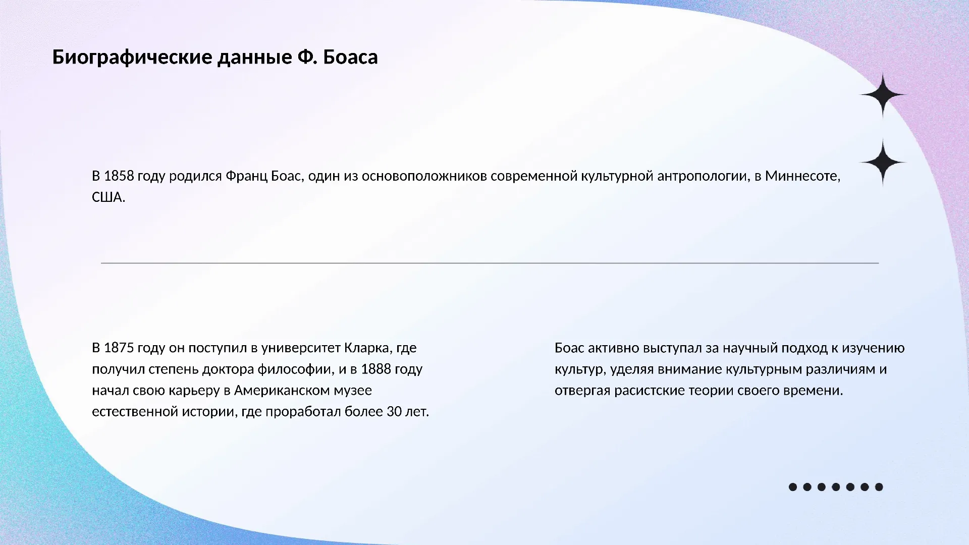 Биографические данные Ф. Боаса - слайд для презентации на тему 