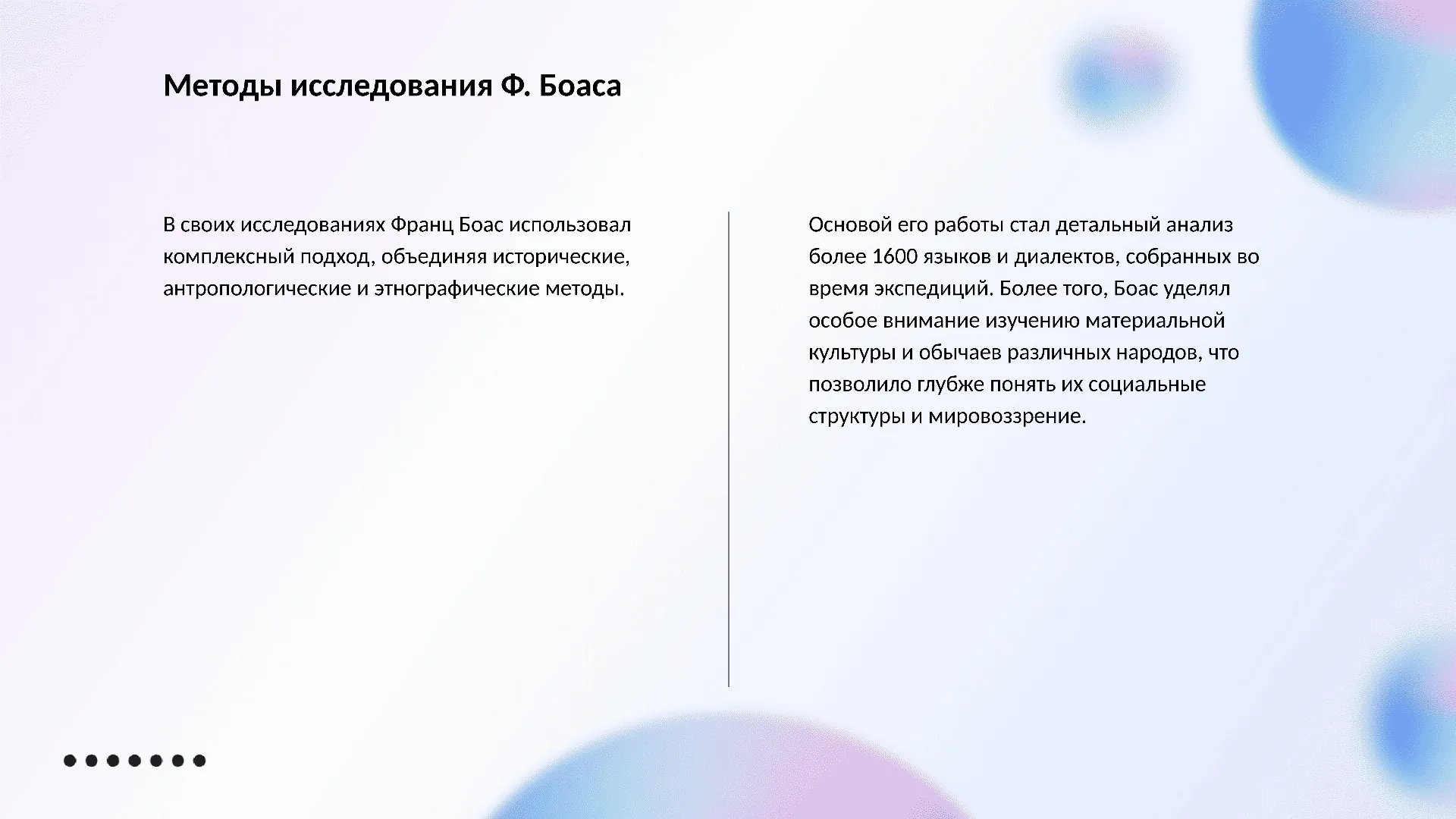 Методы исследования Ф. Боаса - слайд для презентации на тему 