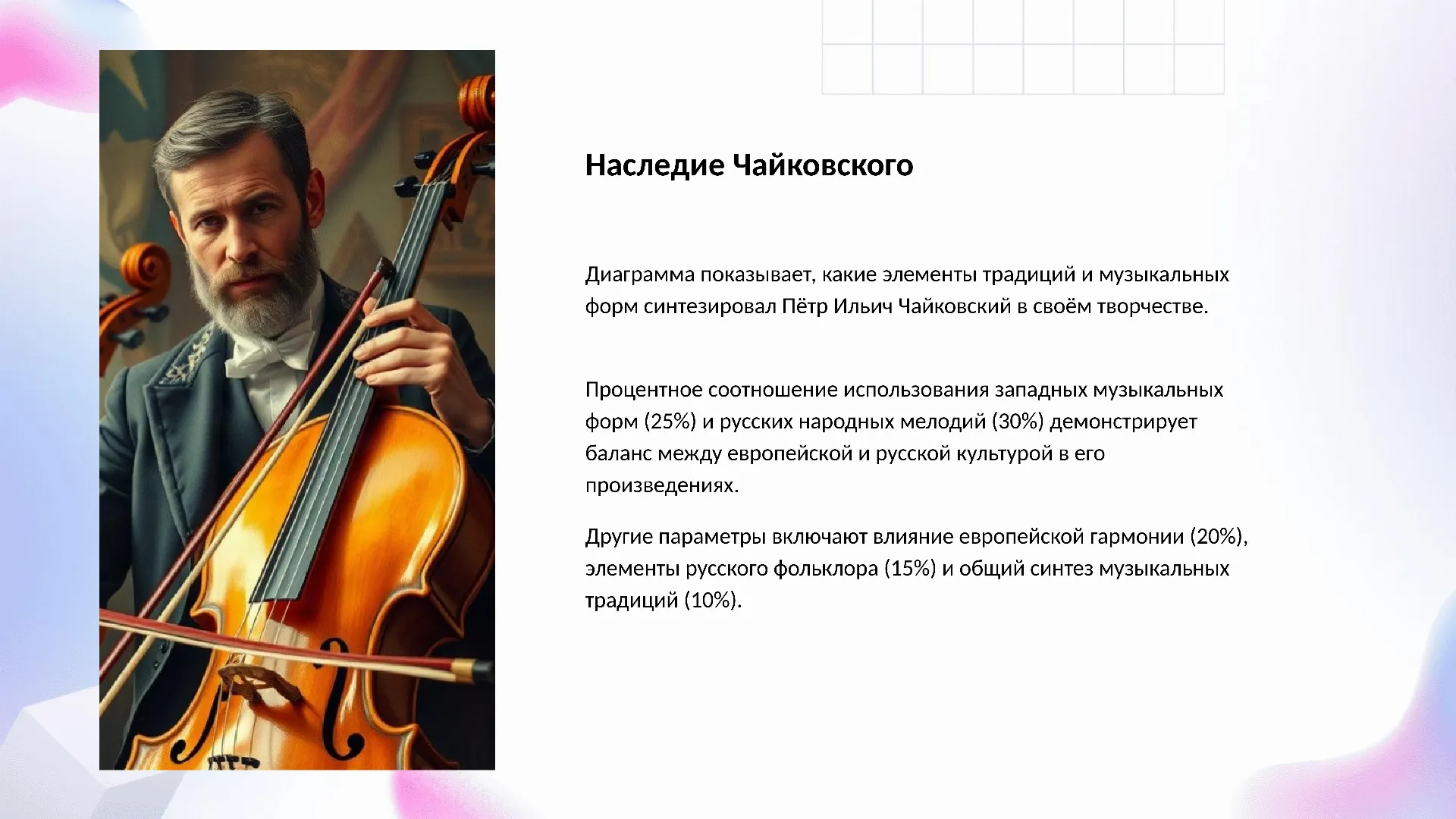 Наследие Чайковского - слайд для презентации на тему 
