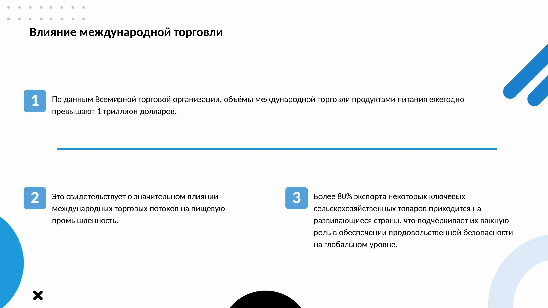 Влияние международной торговли - слайд для презентации на тему 