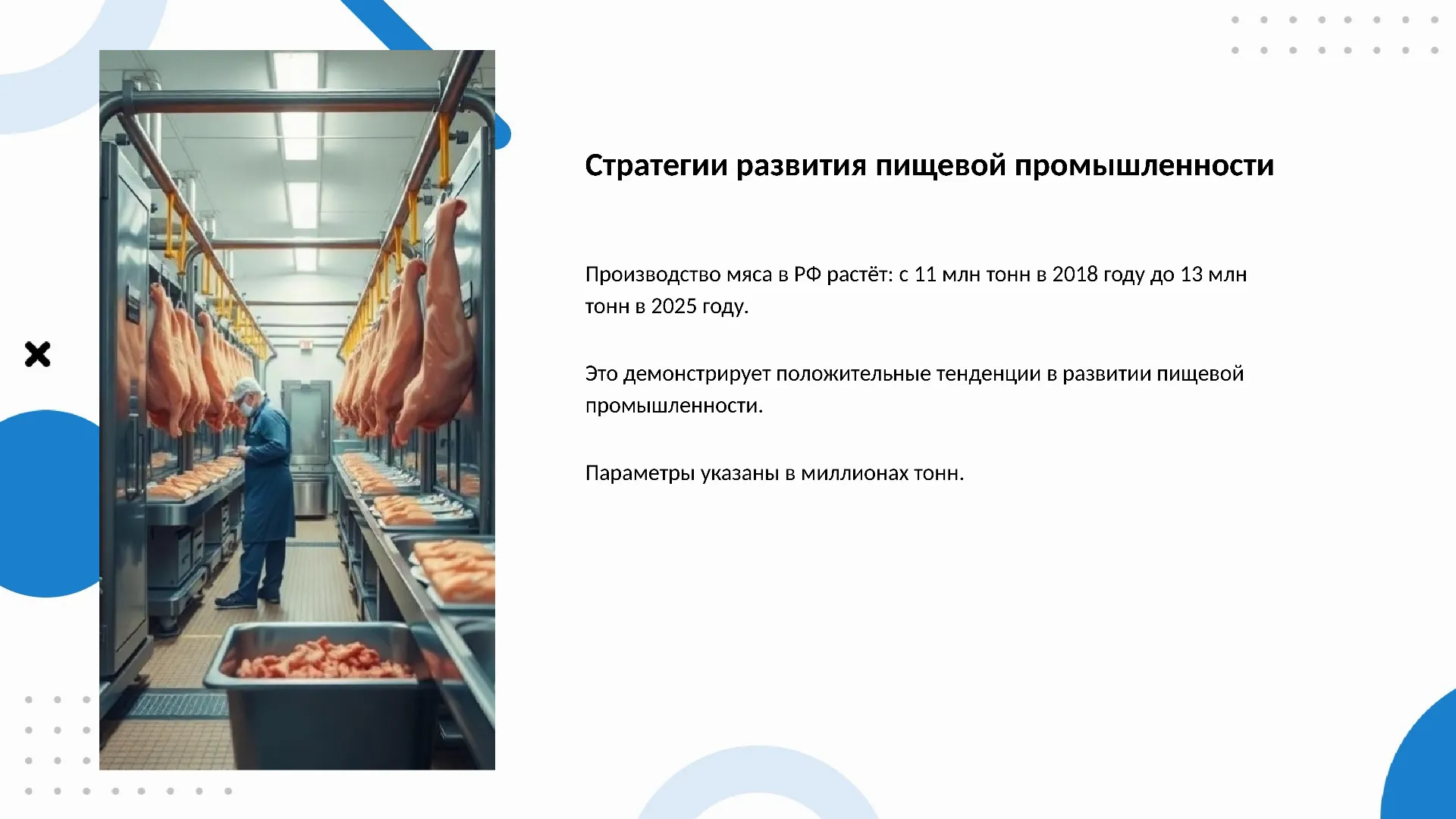 Стратегии развития пищевой промышленности - слайд для презентации на тему 