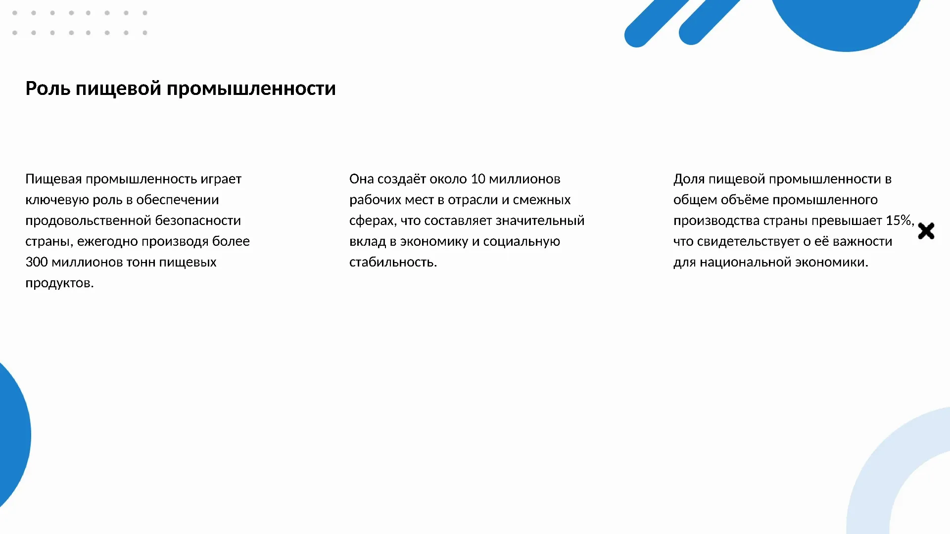 Роль пищевой промышленности - слайд для презентации на тему 