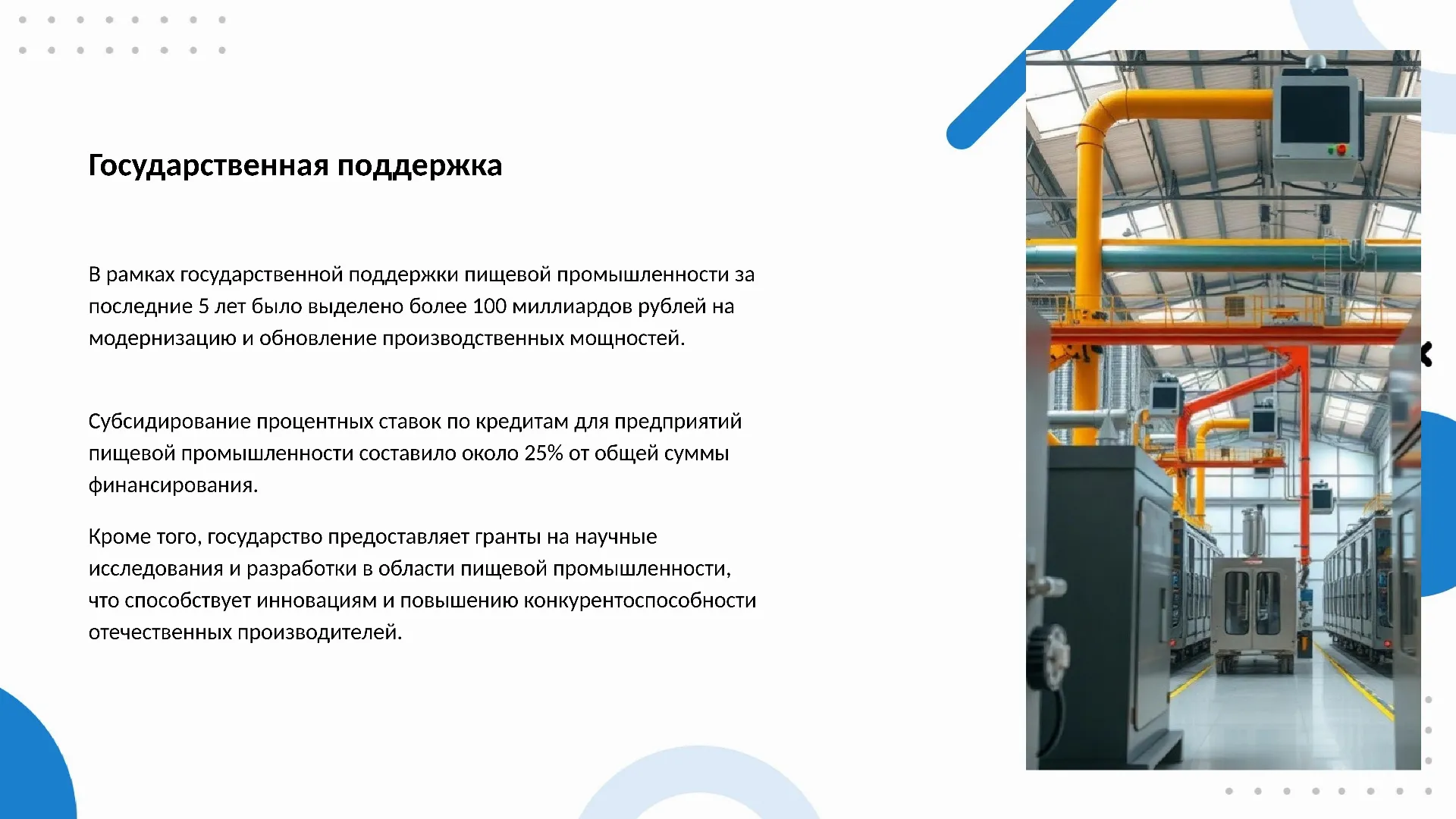 Государственная поддержка - слайд для презентации на тему 