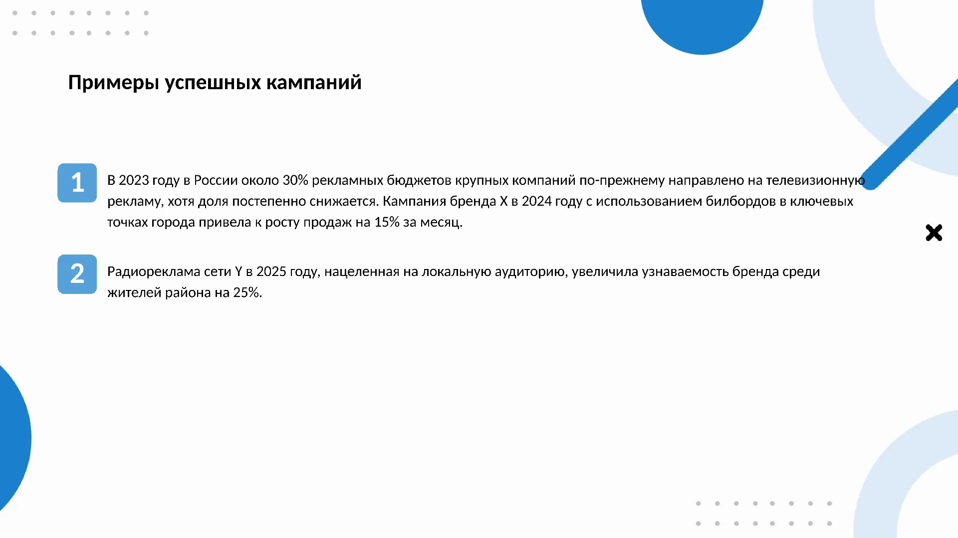 Примеры успешных кампаний - слайд для презентации на тему 