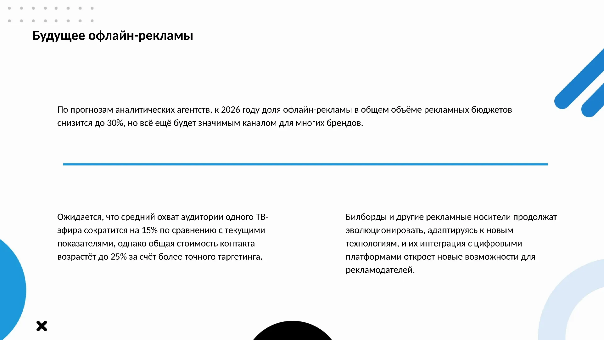 Будущее офлайн-рекламы - слайд для презентации на тему 