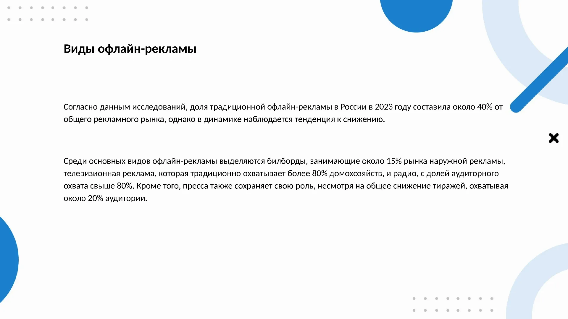 Виды офлайн-рекламы - слайд для презентации на тему 