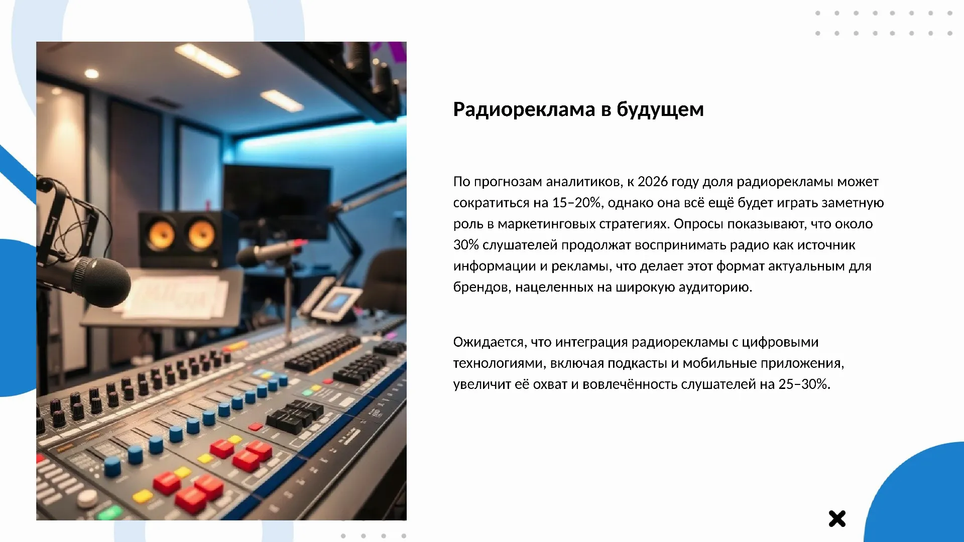 Радиореклама в будущем - слайд для презентации на тему 