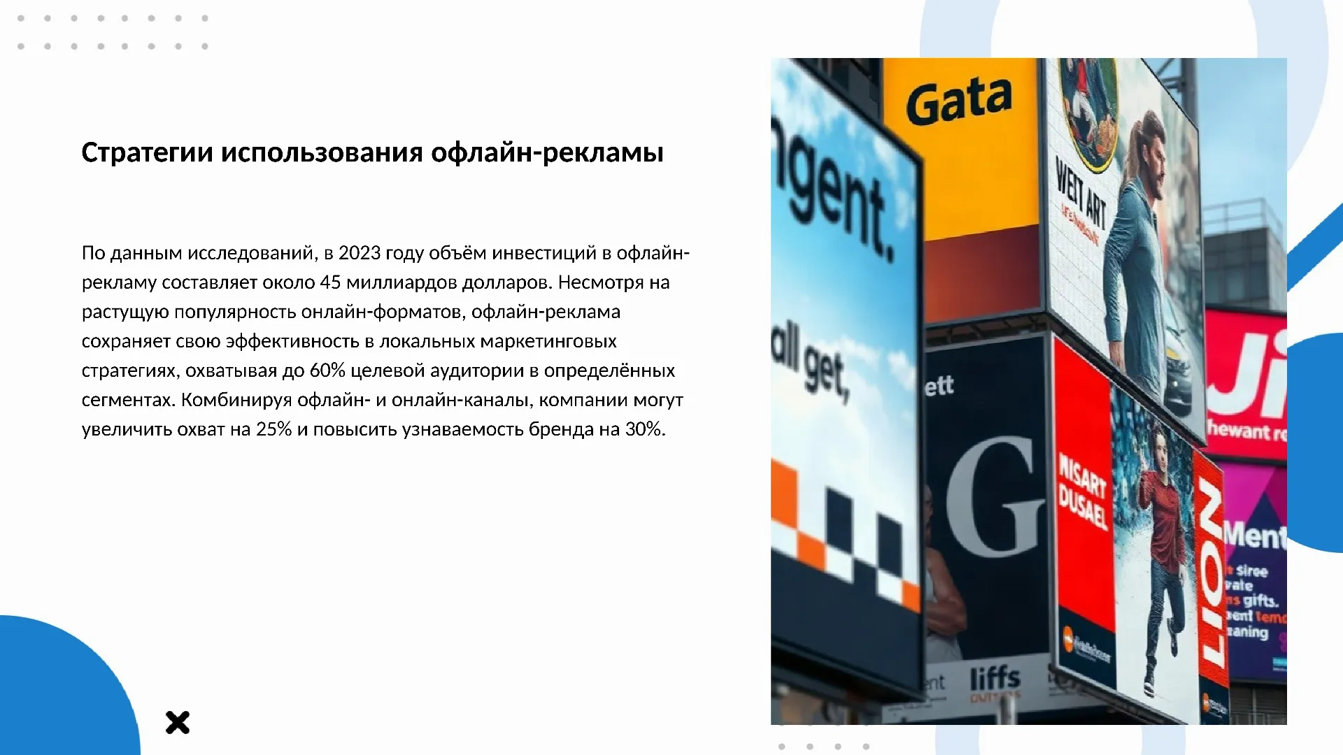 Стратегии использования офлайн-рекламы - слайд для презентации на тему 