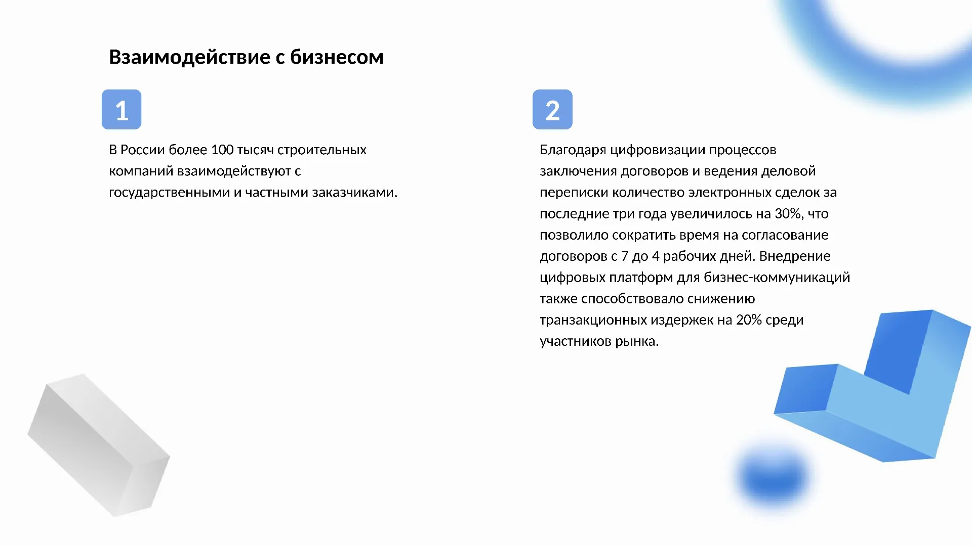 Взаимодействие с бизнесом - слайд для презентации на тему 
