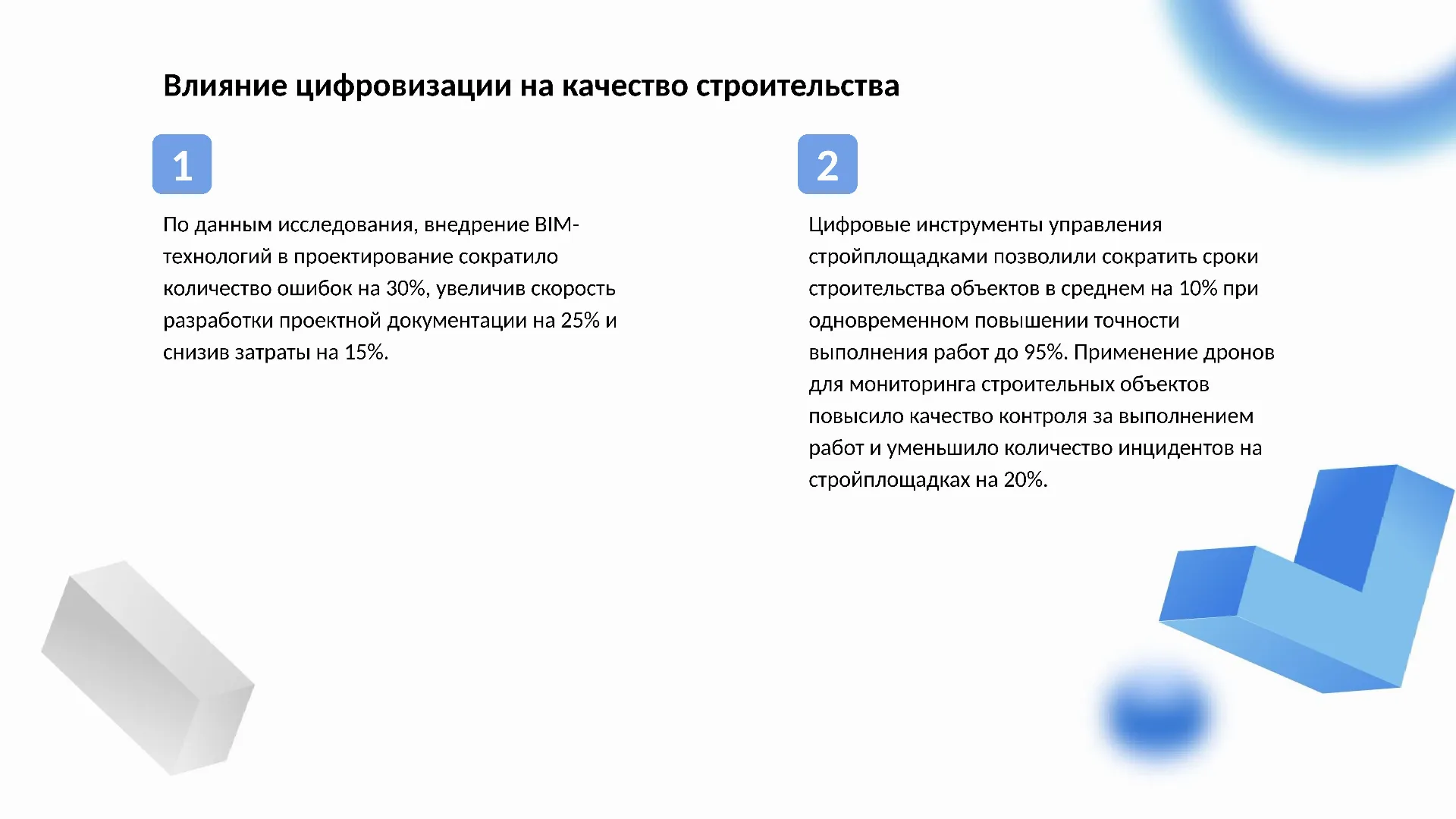 Влияние цифровизации на качество строительства - слайд для презентации на тему 