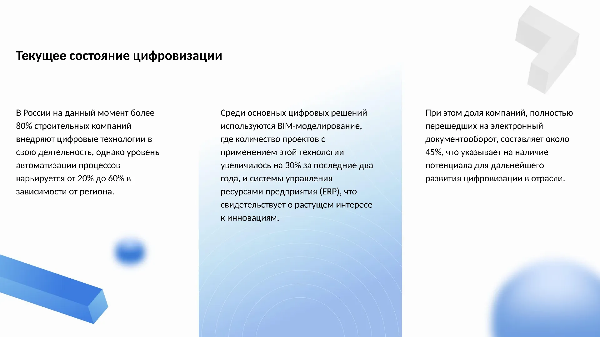 Текущее состояние цифровизации - слайд для презентации на тему 