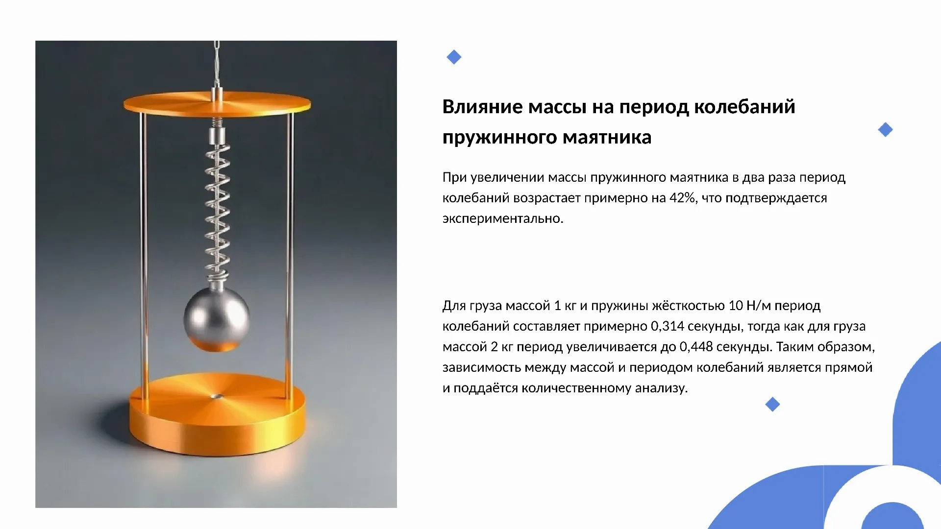 Влияние массы на период колебаний пружинного маятника - слайд для презентации на тему 