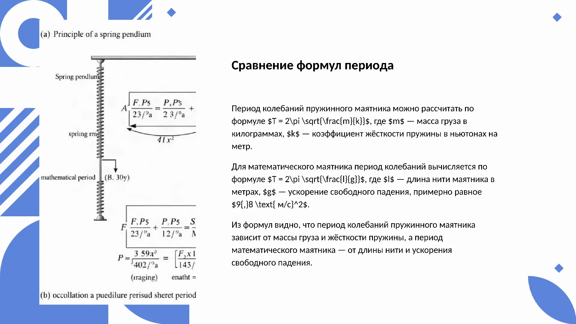 Сравнение формул периода - слайд для презентации на тему 