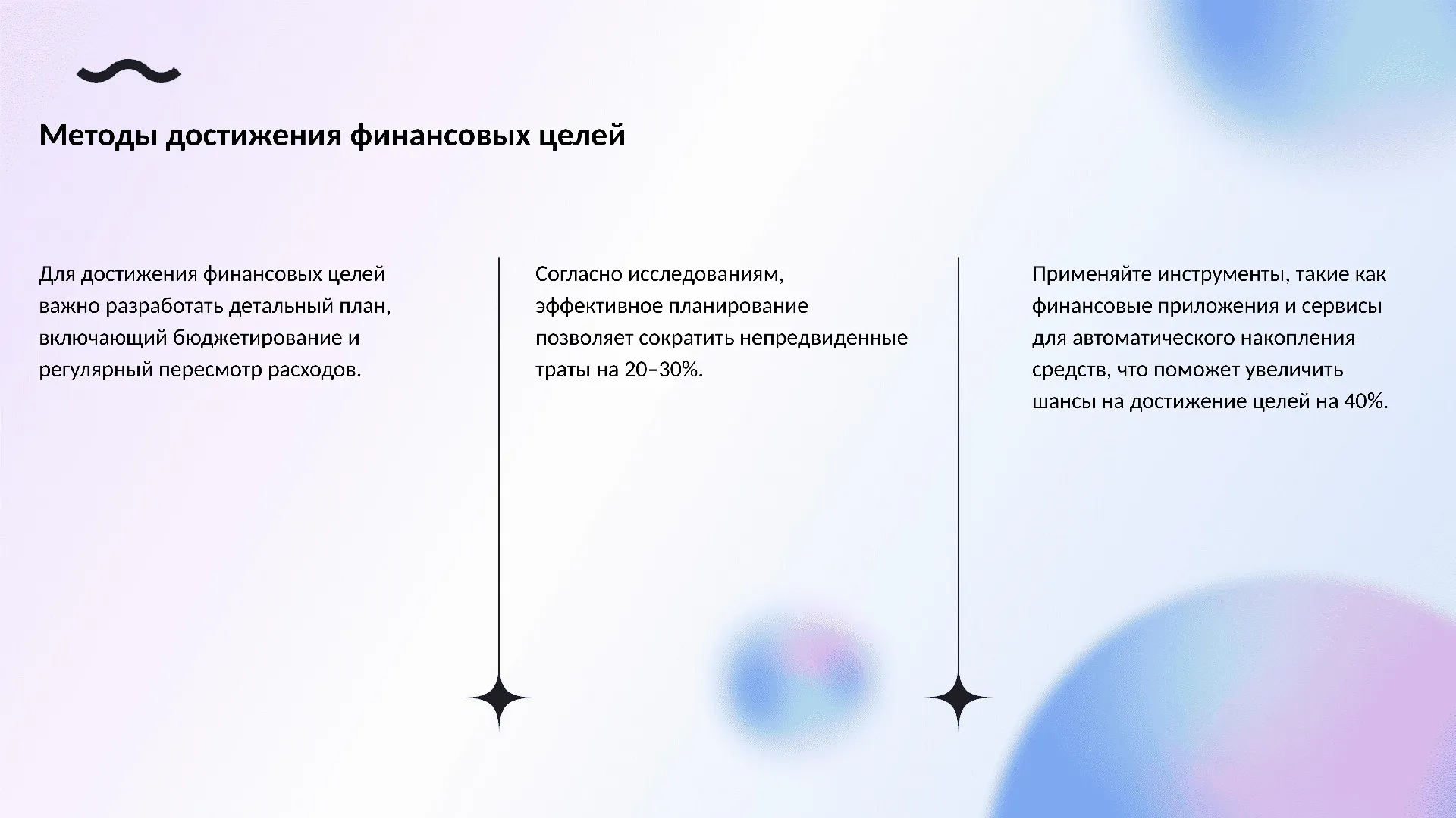 Методы достижения финансовых целей - слайд для презентации на тему 