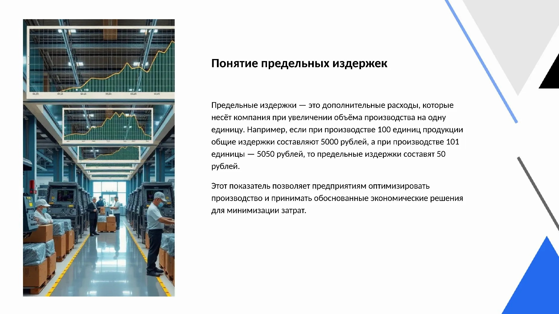 Понятие предельных издержек - слайд для презентации на тему 