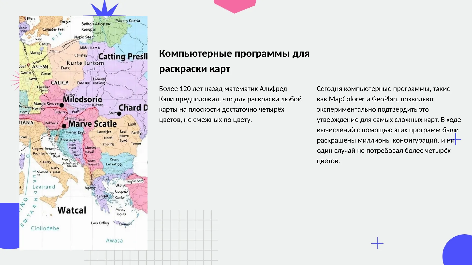 Компьютерные программы для раскраски карт - слайд для презентации на тему 
