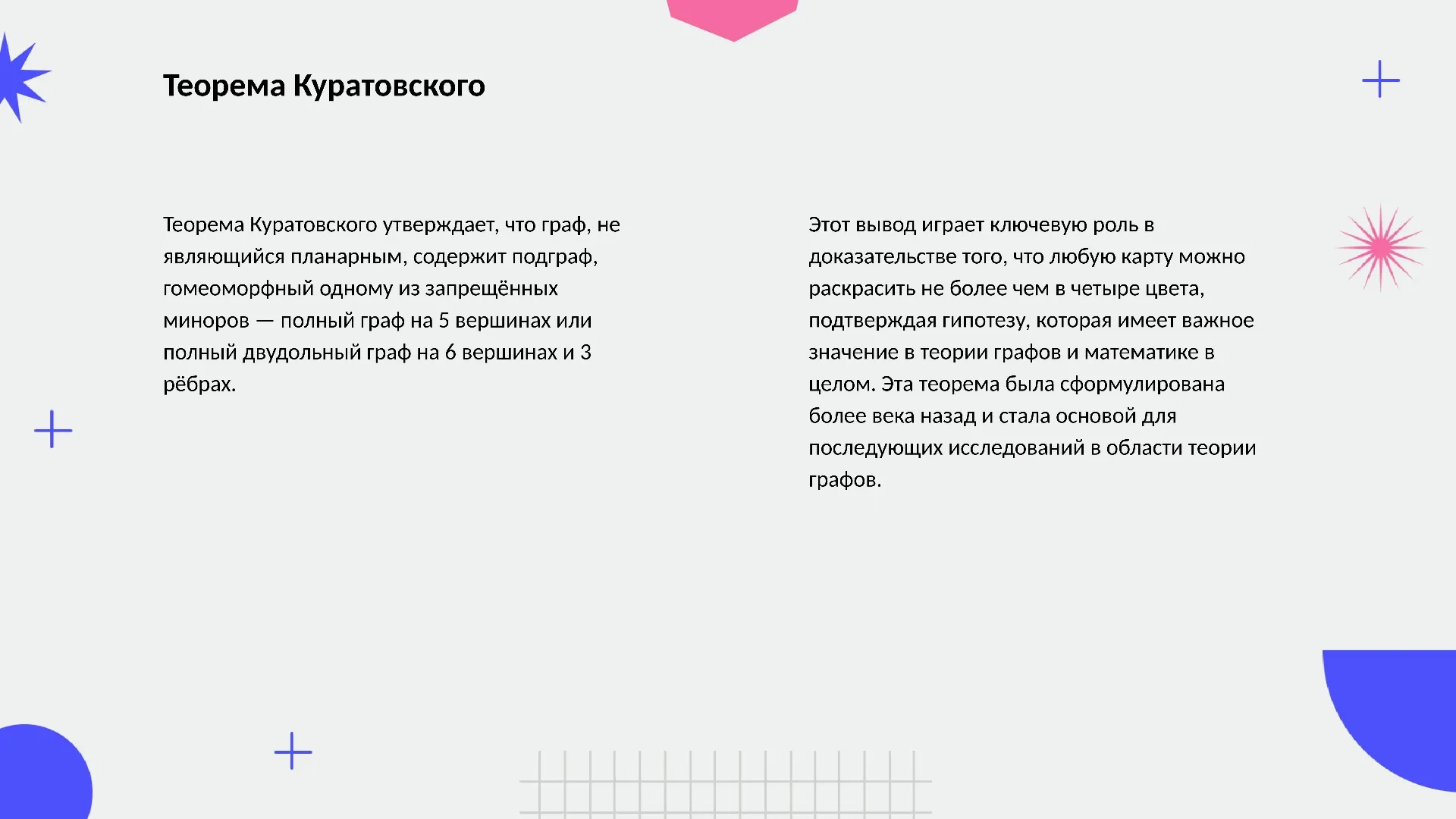 Теорема Куратовского - слайд для презентации на тему 