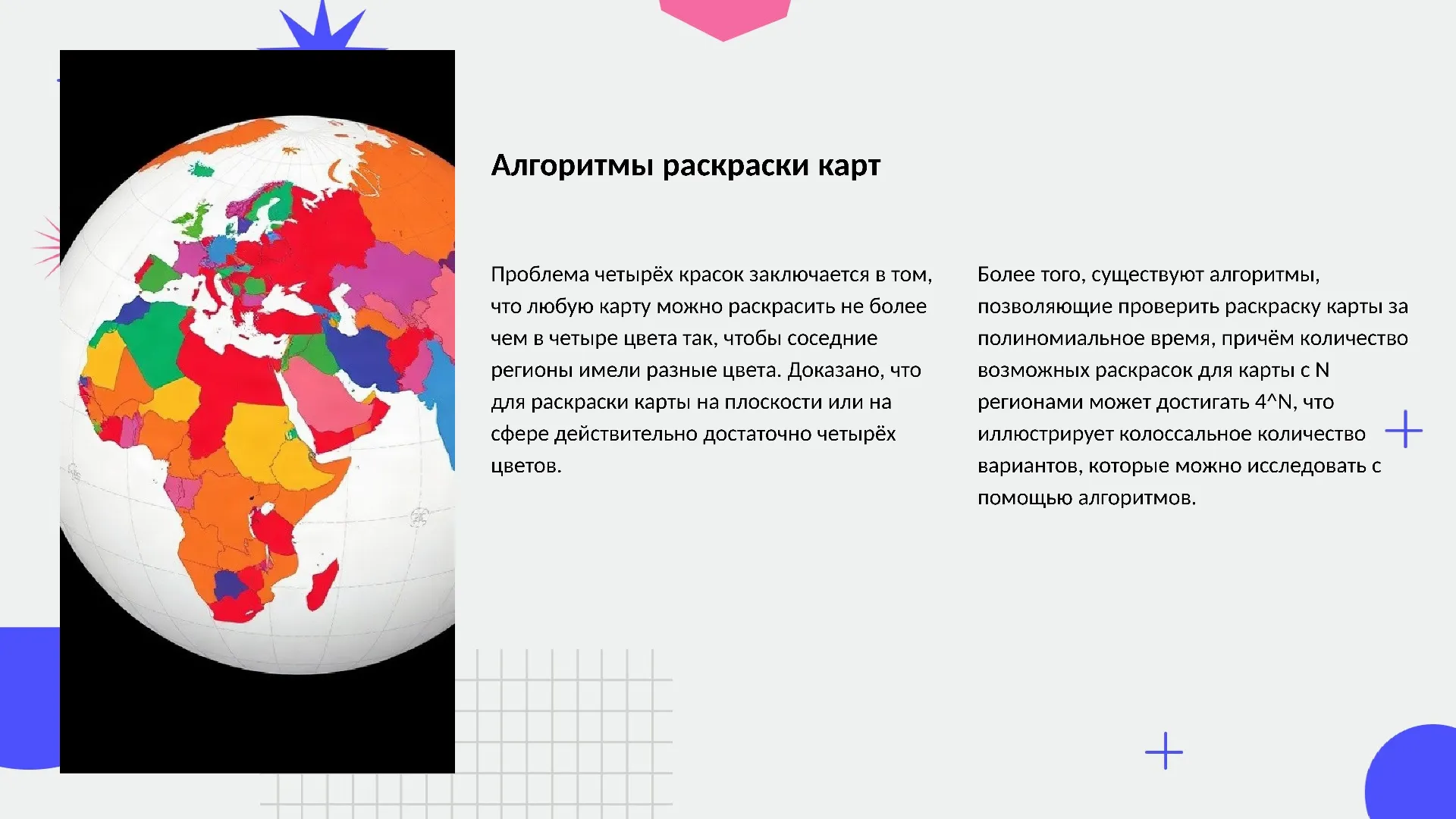 Алгоритмы раскраски карт - слайд для презентации на тему 