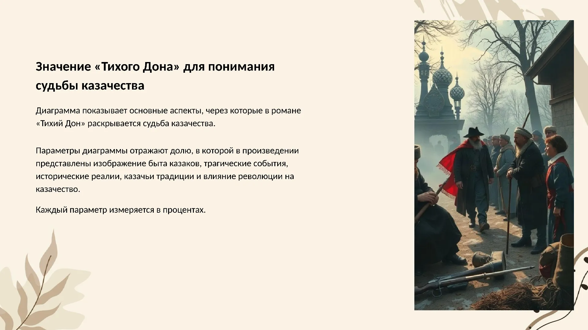 Значение «Тихого Дона» для понимания судьбы казачества - слайд для презентации на тему 