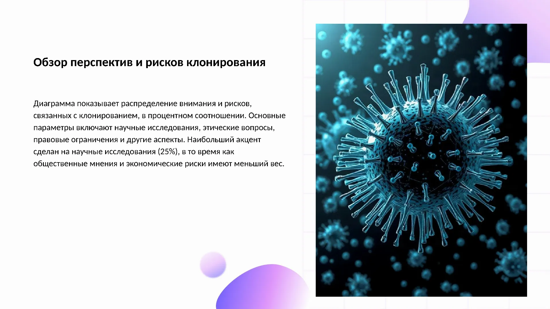 Обзор перспектив и рисков клонирования - слайд для презентации на тему 