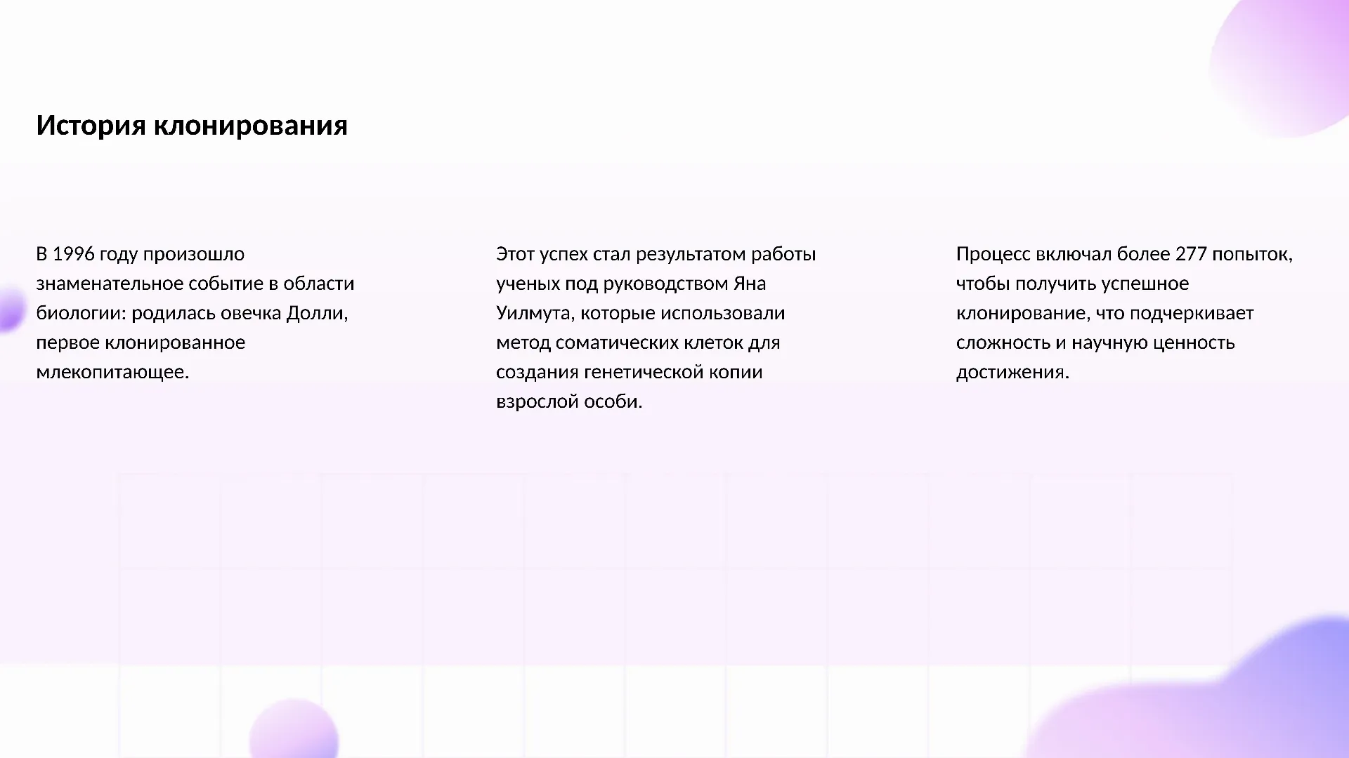 История клонирования - слайд для презентации на тему 