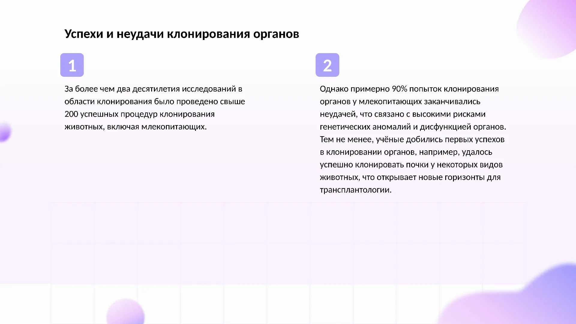 Успехи и неудачи клонирования органов - слайд для презентации на тему 