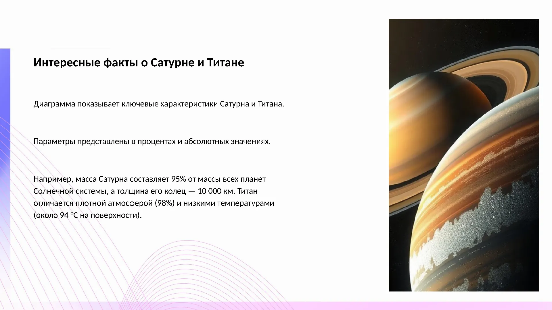 Интересные факты о Сатурне и Титане - слайд для презентации на тему 