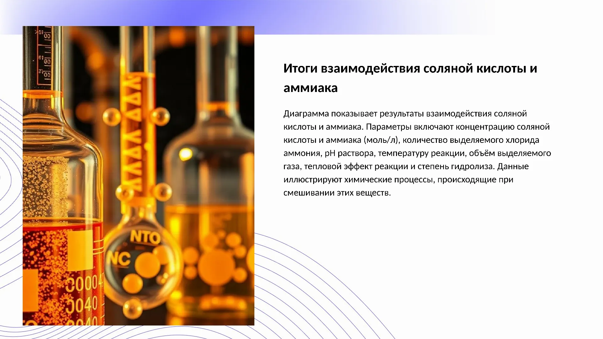 Итоги взаимодействия соляной кислоты и аммиака - слайд для презентации на тему 