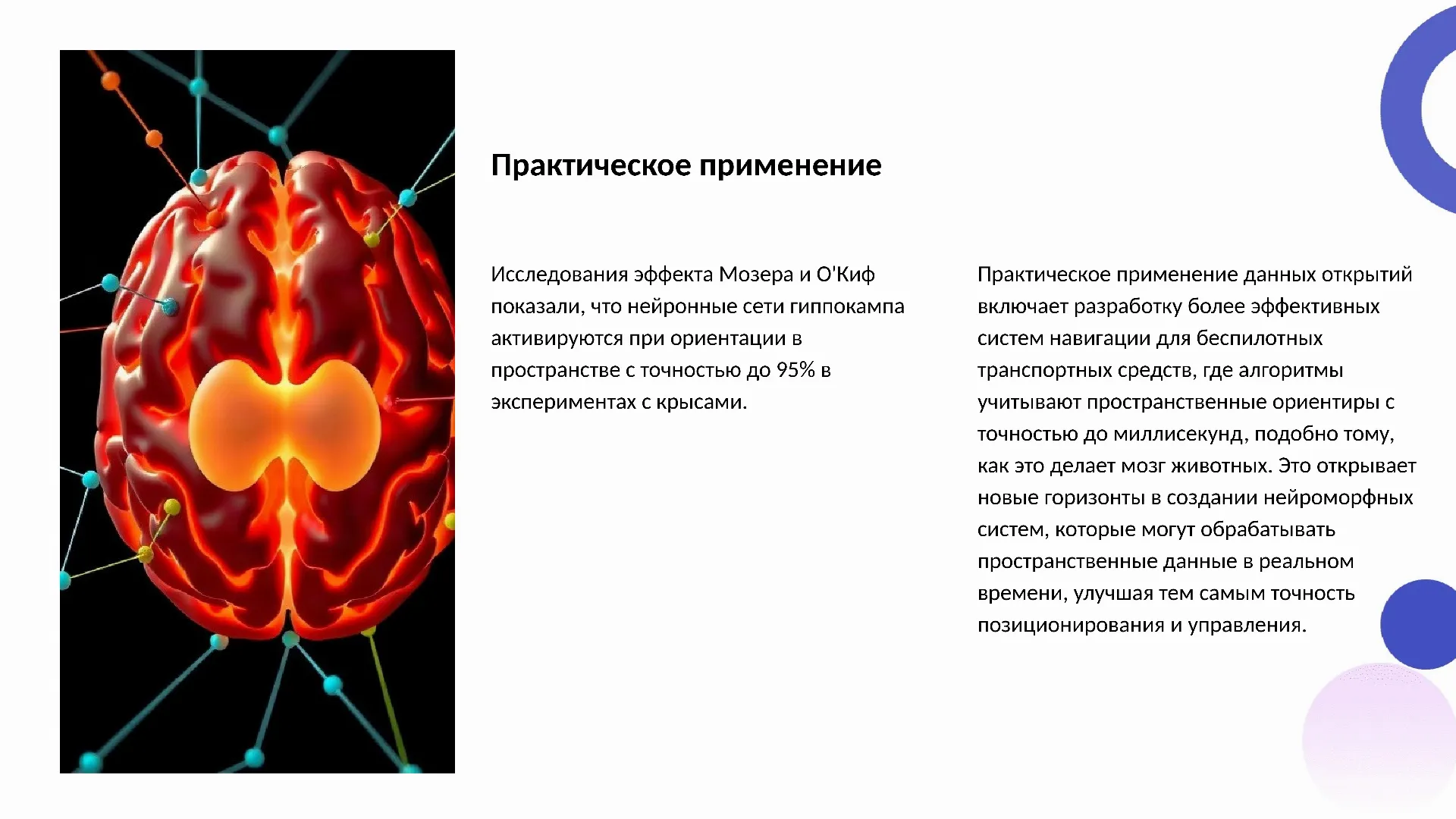 Практическое применение - слайд для презентации на тему 