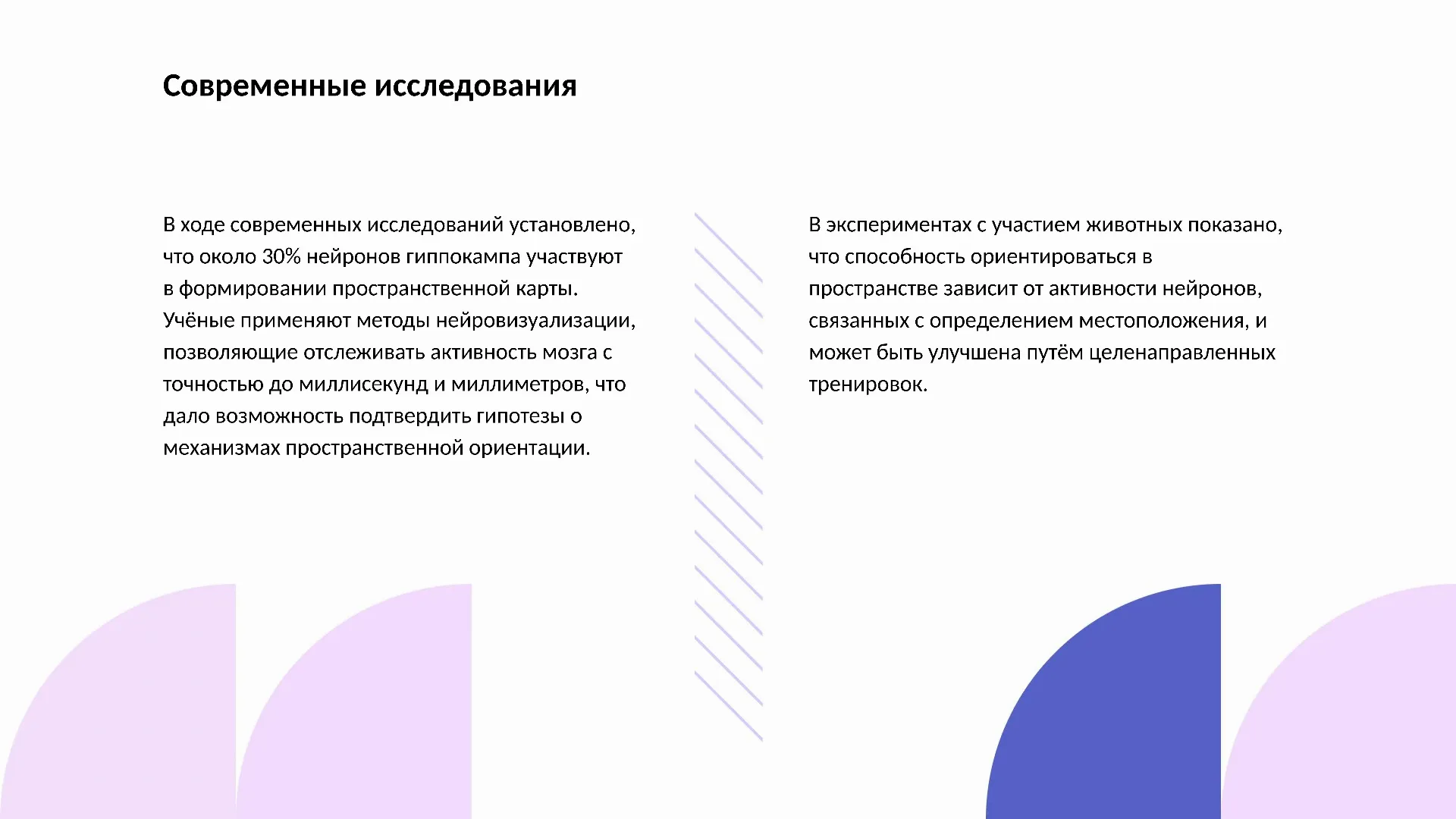 Современные исследования - слайд для презентации на тему 