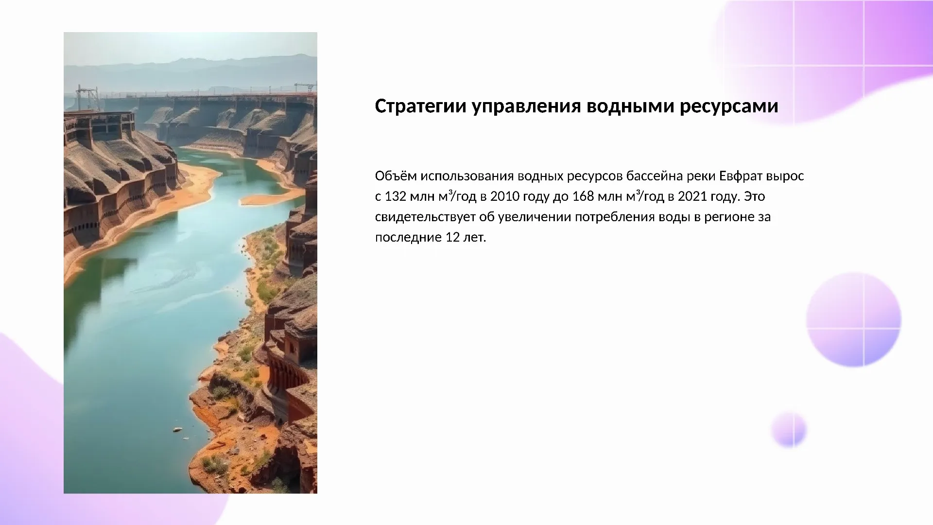 Стратегии управления водными ресурсами - слайд для презентации на тему 