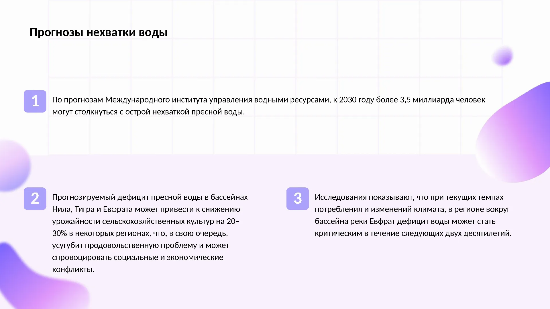 Прогнозы нехватки воды - слайд для презентации на тему 