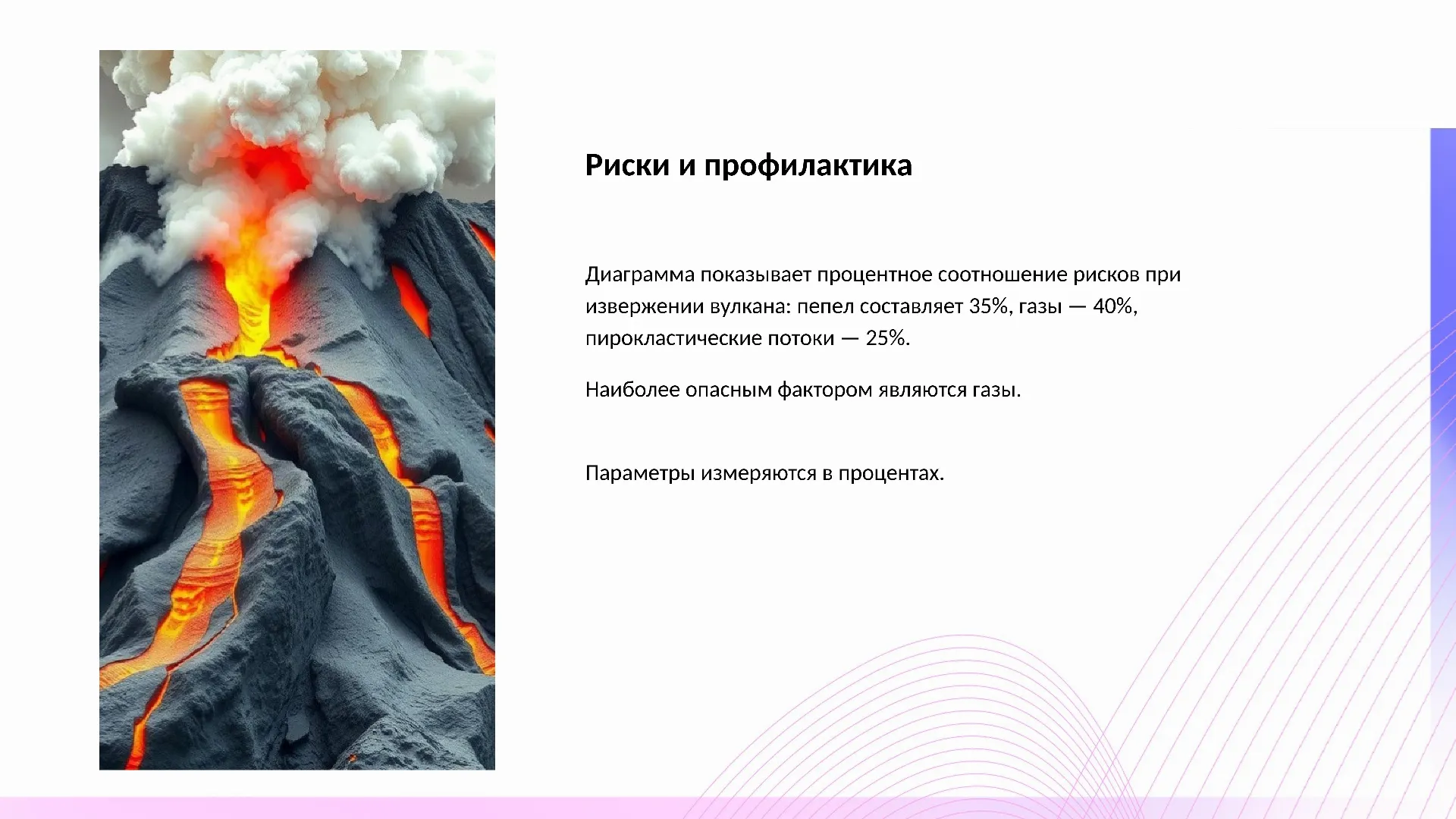 Риски и профилактика - слайд для презентации на тему 
