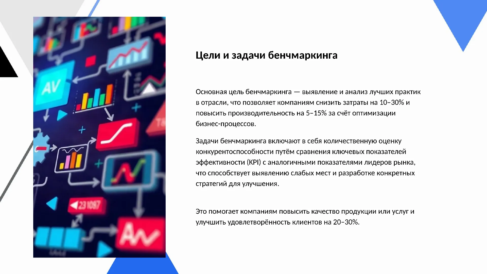 Цели и задачи бенчмаркинга - слайд для презентации на тему 