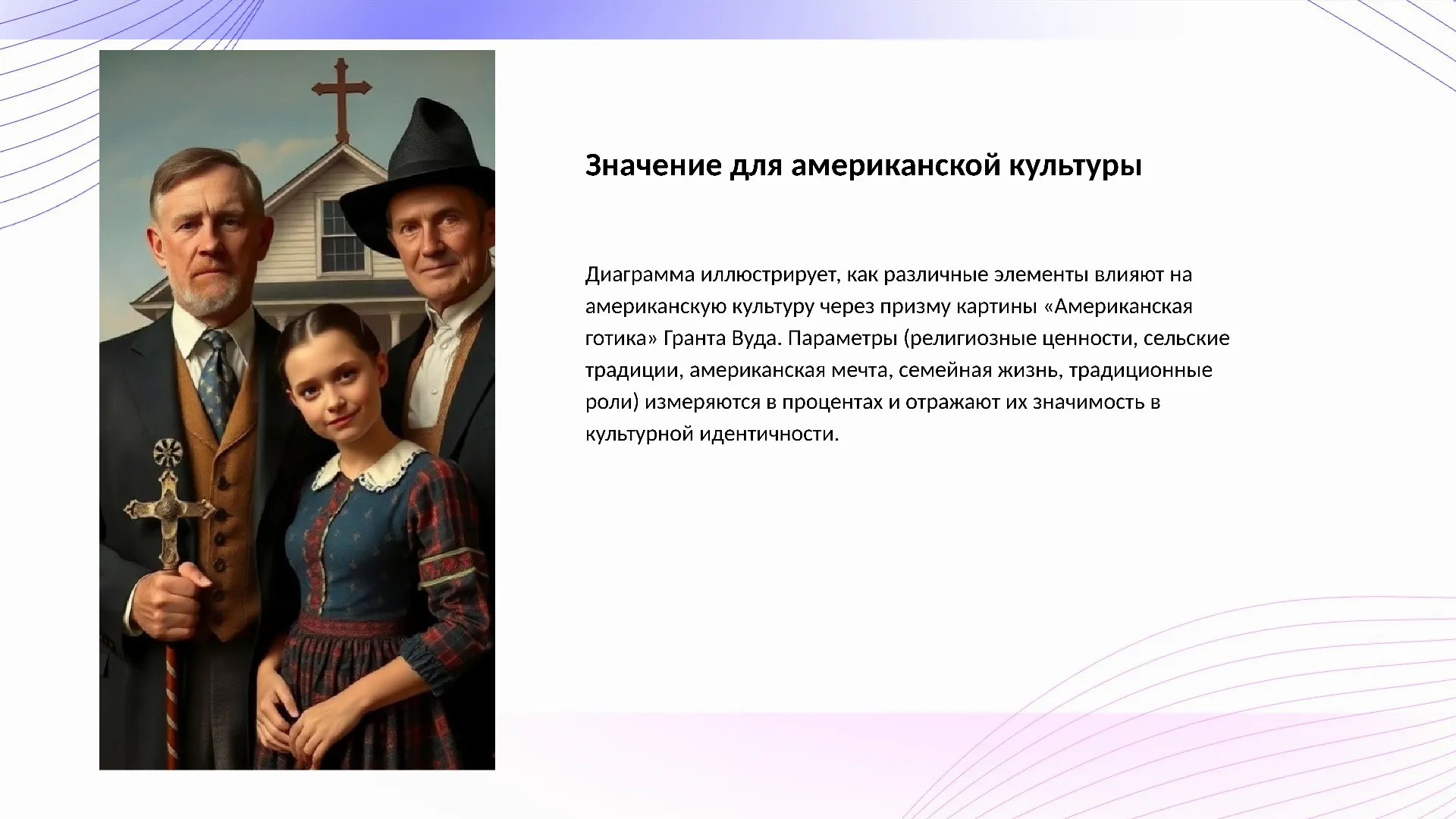 Значение для американской культуры - слайд для презентации на тему 