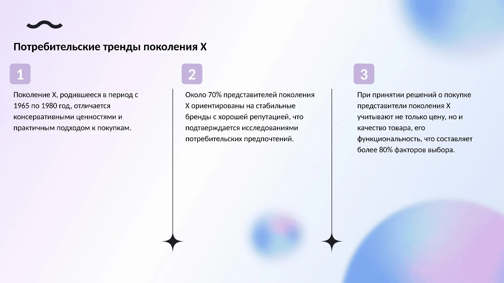 Потребительские тренды поколения X - слайд для презентации на тему 
