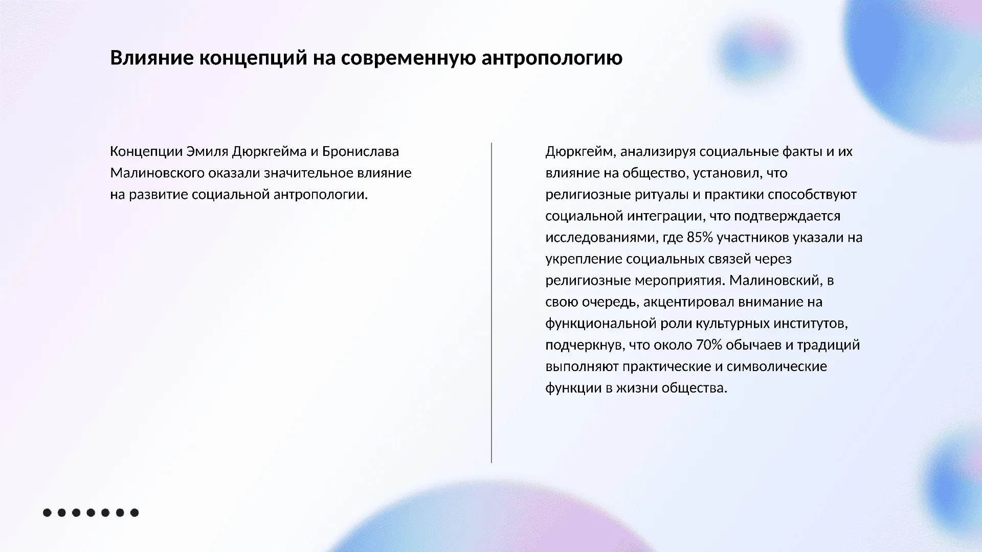 Влияние концепций на современную антропологию - слайд для презентации на тему 