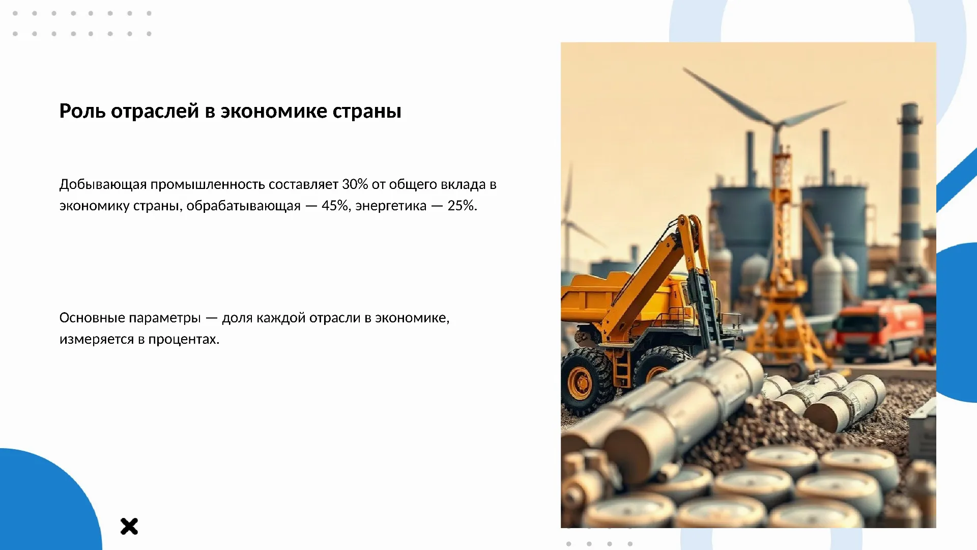 Роль отраслей в экономике страны - слайд для презентации на тему 