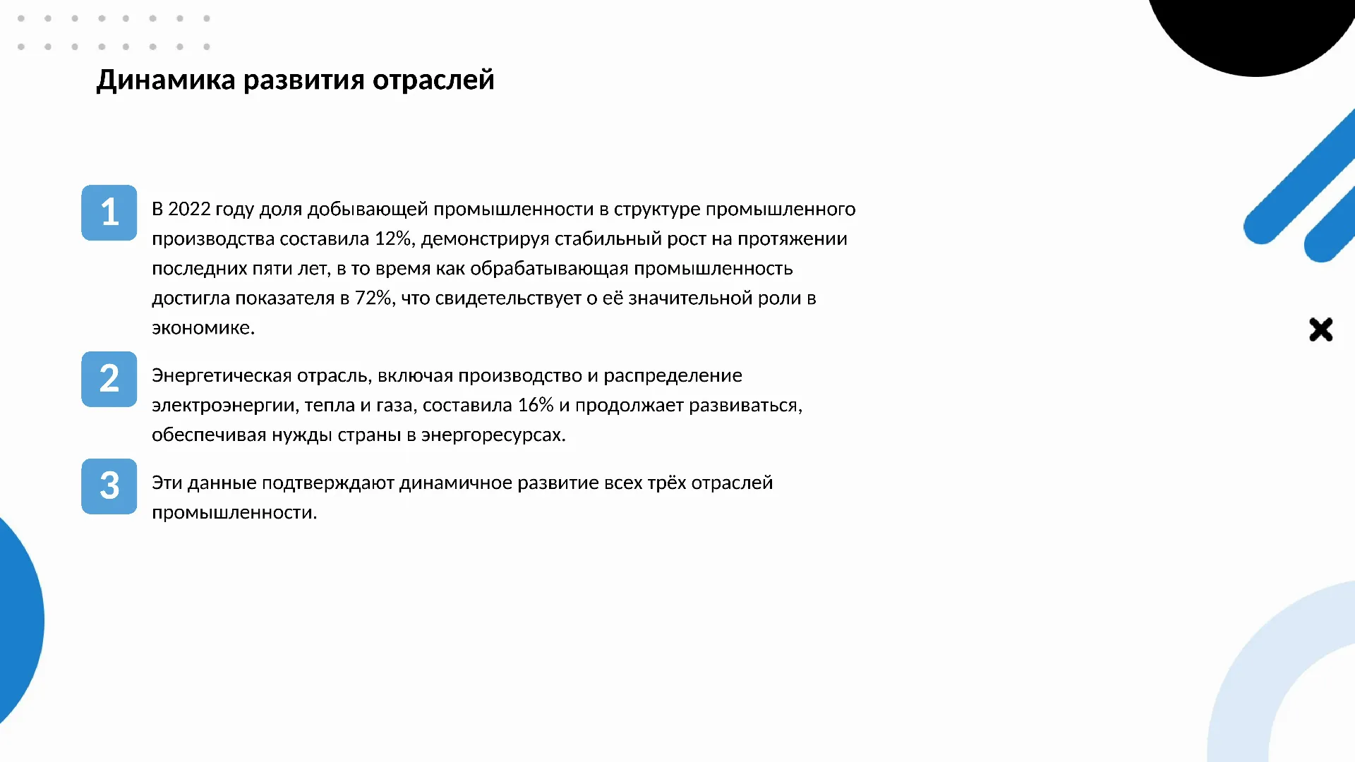 Динамика развития отраслей - слайд для презентации на тему 