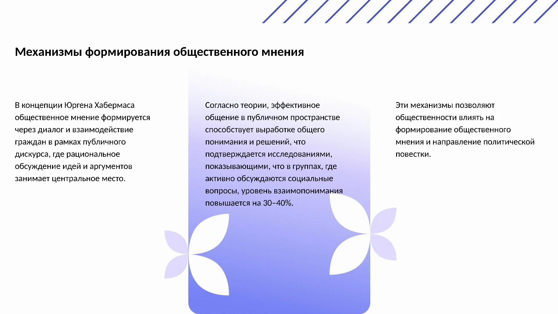 Механизмы формирования общественного мнения - слайд для презентации на тему 