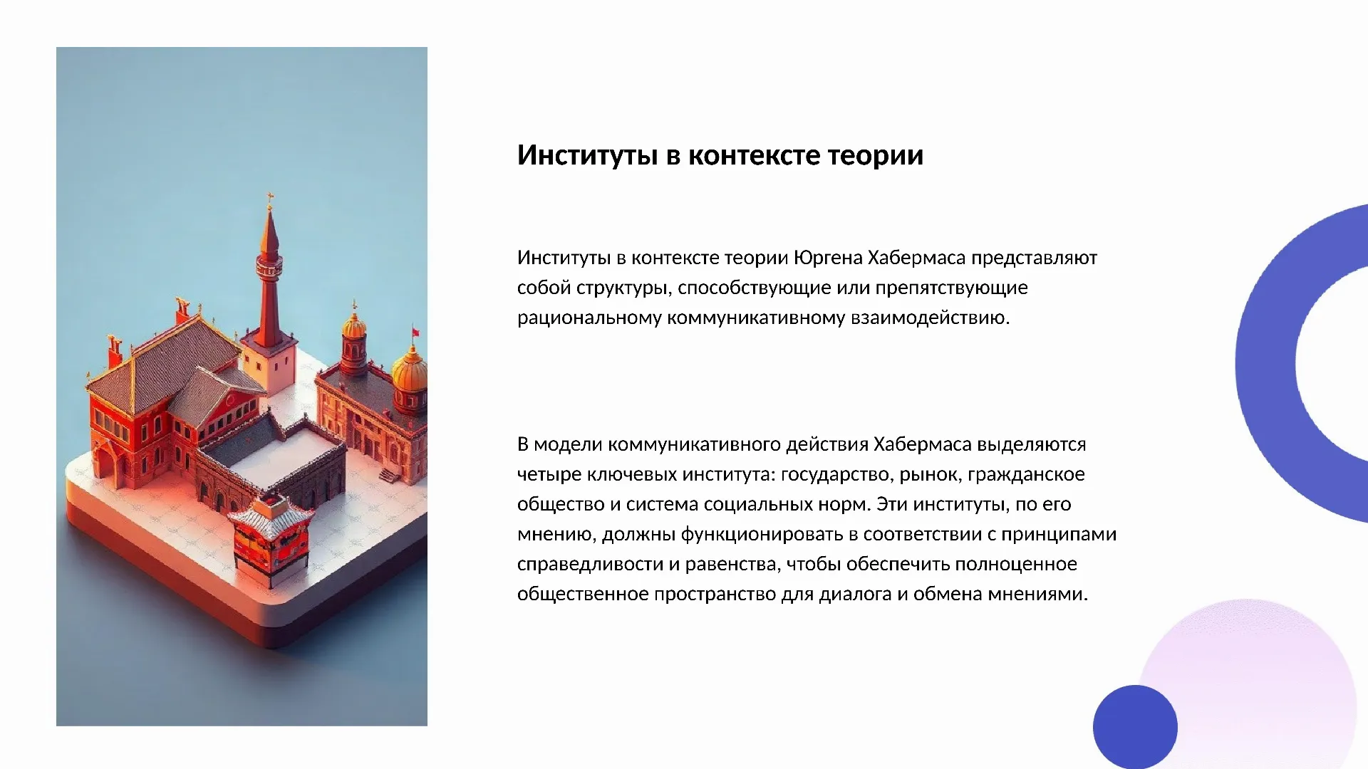 Институты в контексте теории - слайд для презентации на тему 