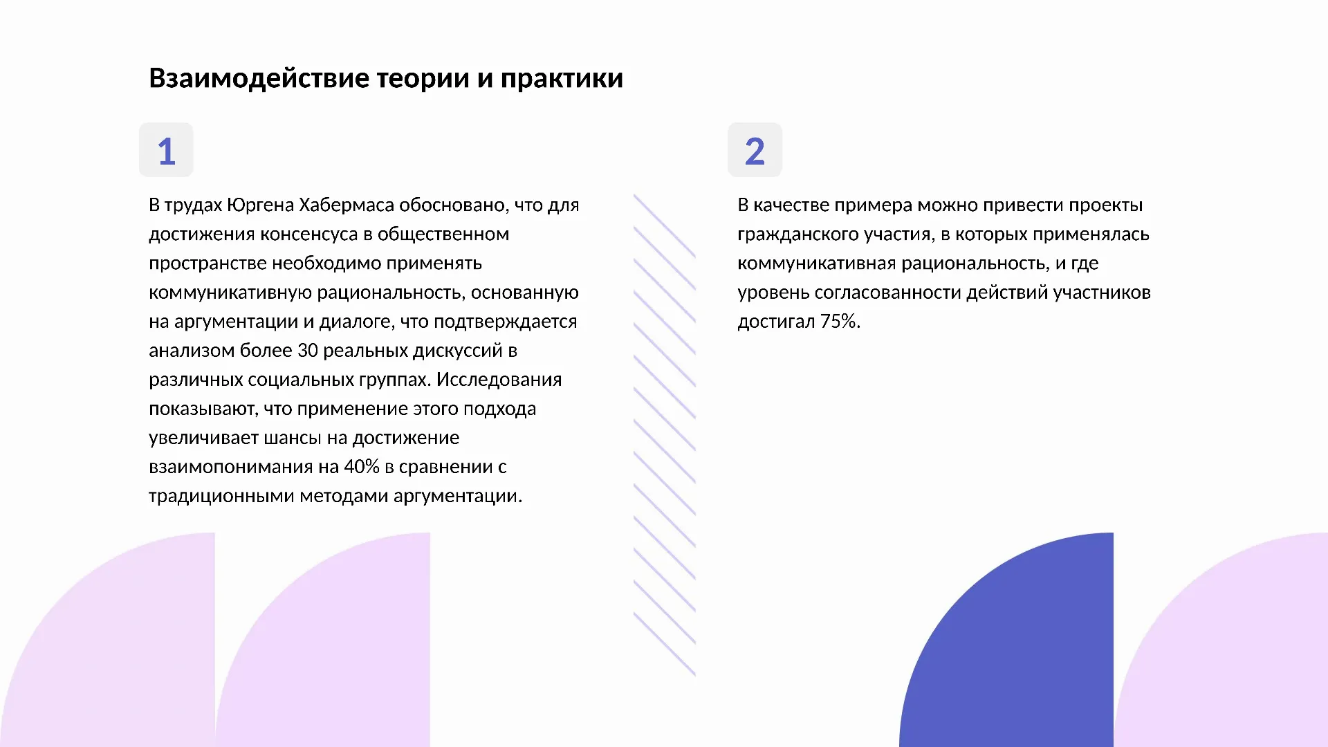 Взаимодействие теории и практики - слайд для презентации на тему 