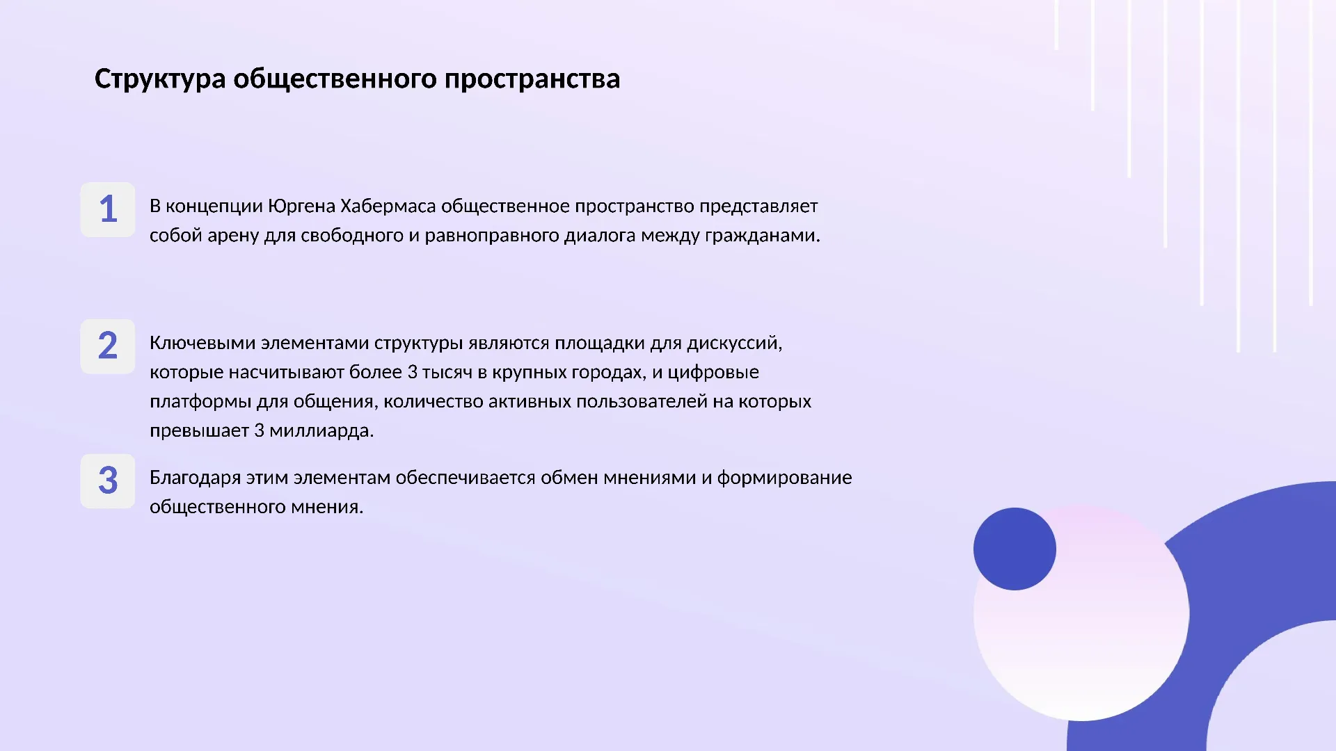 Структура общественного пространства - слайд для презентации на тему 