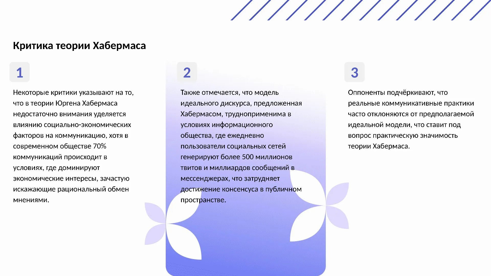 Критика теории Хабермаса - слайд для презентации на тему 