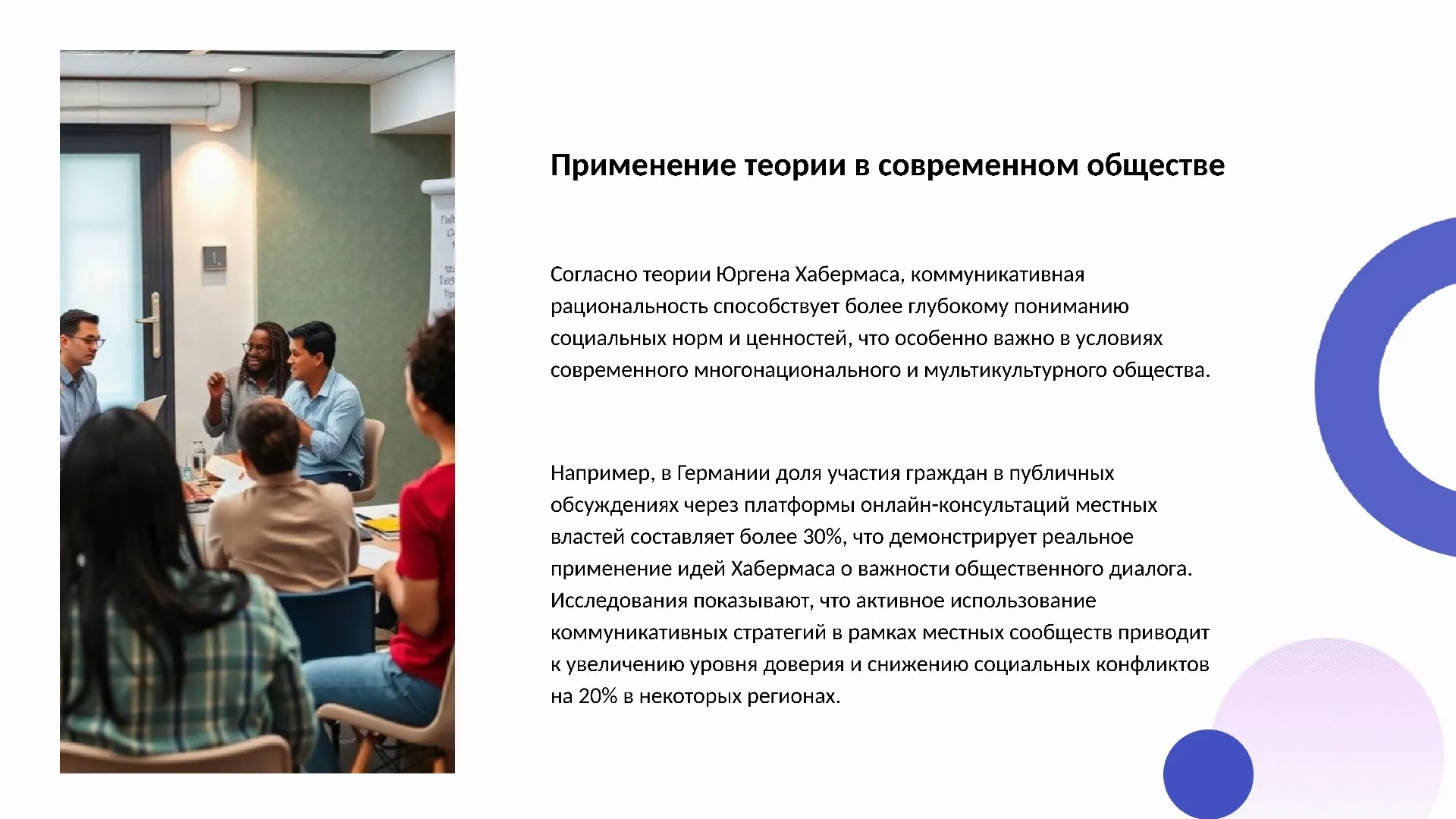 Применение теории в современном обществе - слайд для презентации на тему 