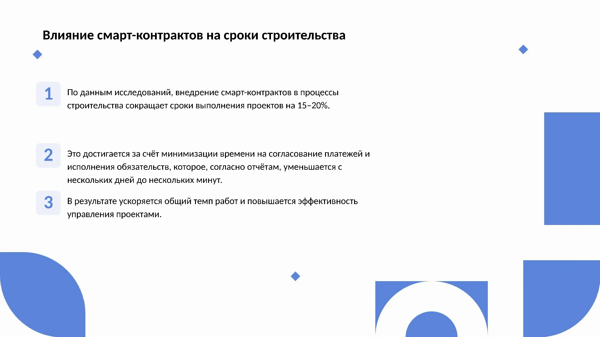 Влияние смарт-контрактов на сроки строительства - слайд для презентации на тему 